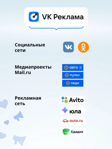 Где показывается реклама во ВКонтакте: площадки, сети и форматы